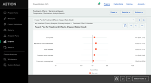 forest_plot